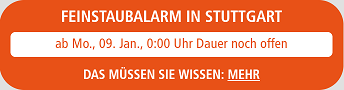 Vorankündigung eines Feinstaubalarms