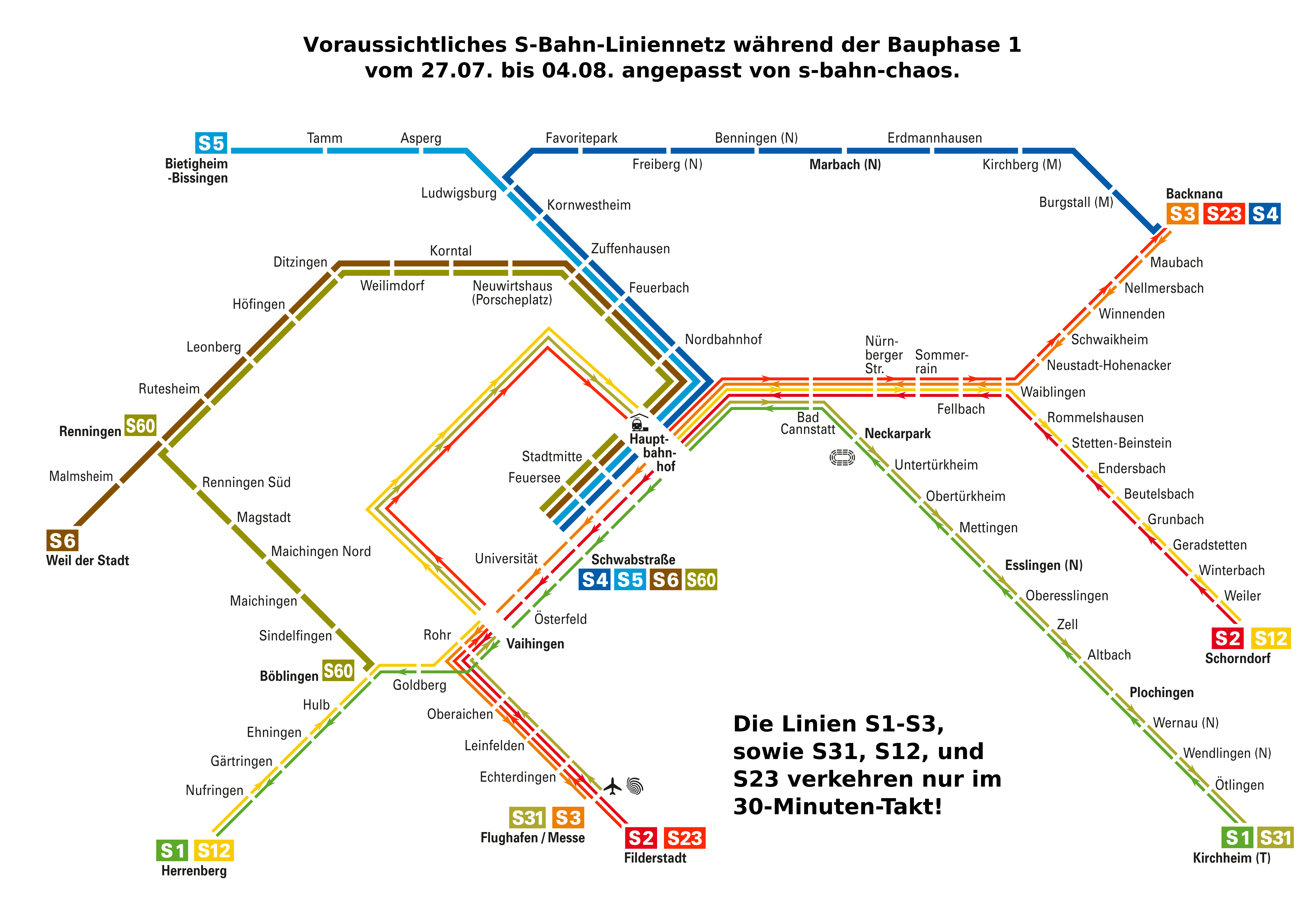 Vvs Fahrplanauskunft