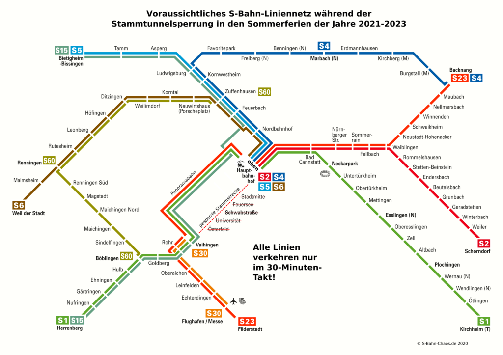 August | 2020 | S-Bahn-Chaos in Stuttgart