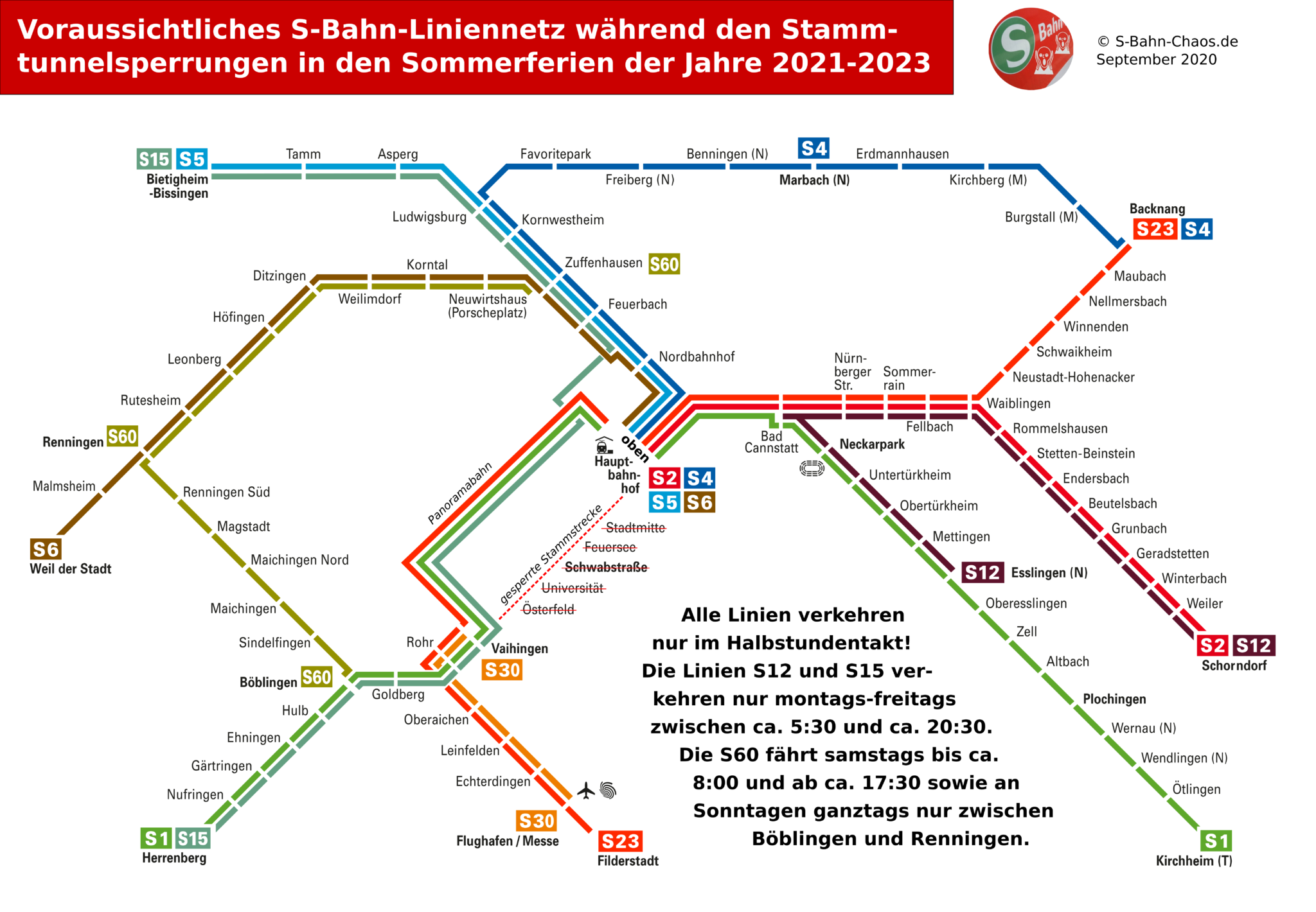 Neues zu den S-Bahn-Stammstreckensperrungen in den Sommerferien der