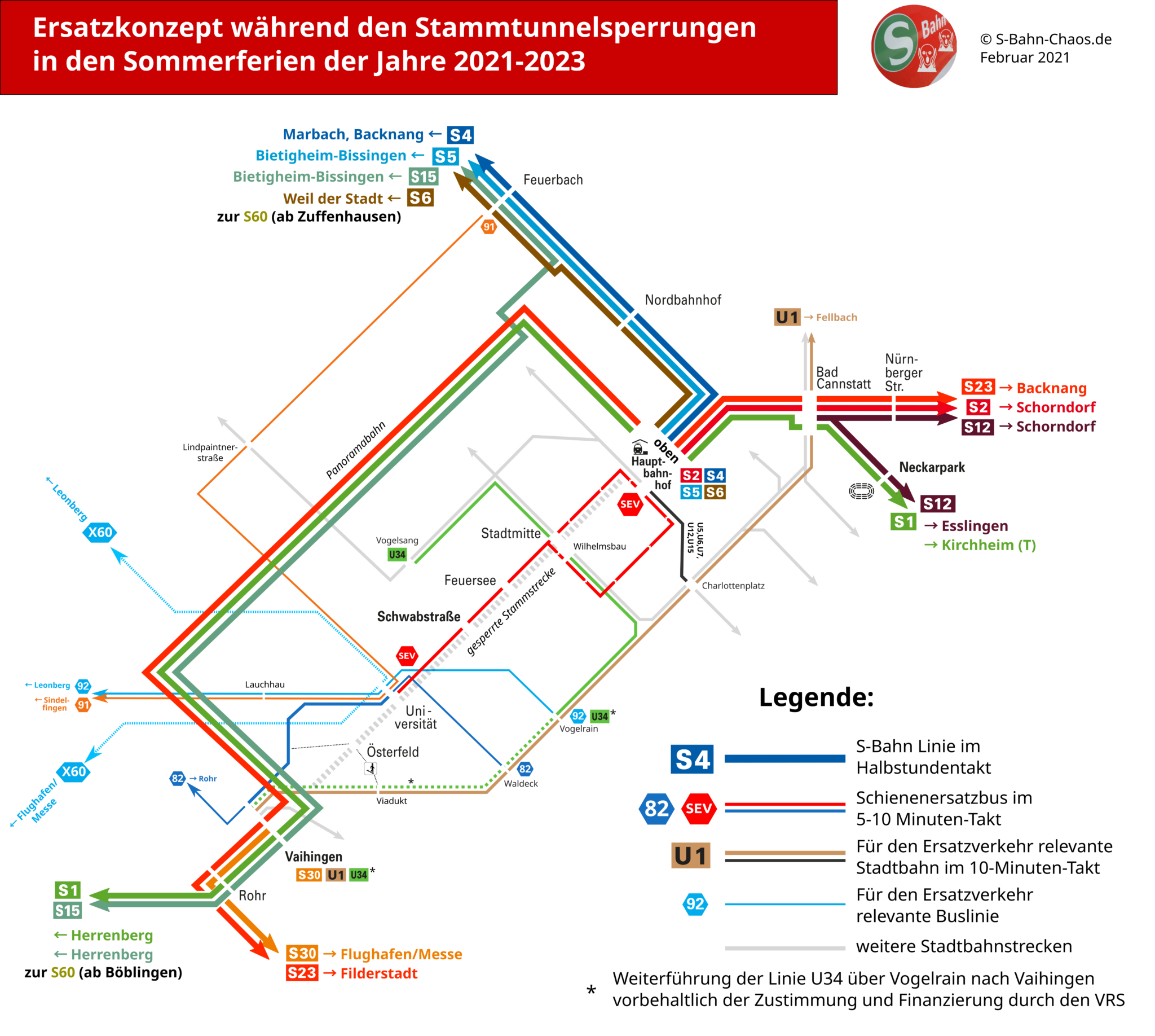 Fahrplanänderungen der S-Bahn Stuttgart während den Sommerferien wegen